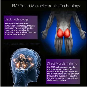 EMS Quadris Treinador Elétrica Estimulador Muscular Praticante de Fitness Emagrecimento do Corpo Massager Smart Substituição Almofadas de Gel para EMS Treinador